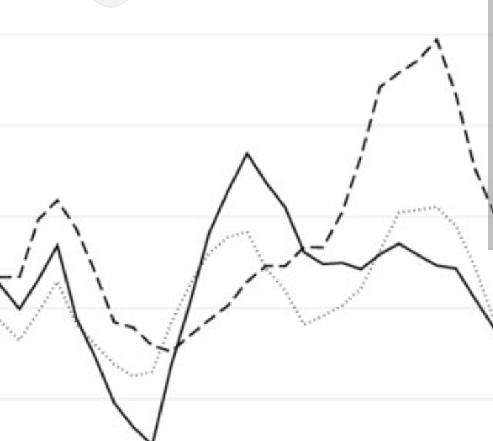 $28Trillion vs $3Trillion: The Stark Economic Gap Between the U.S. and Africa